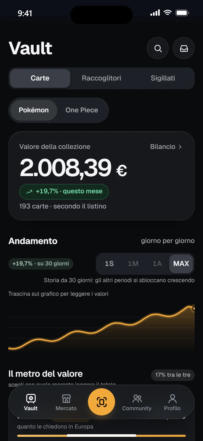 Il Vault: valore totale, grafico e carte